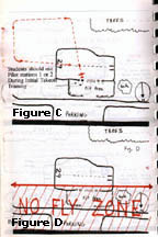 Figure C+D